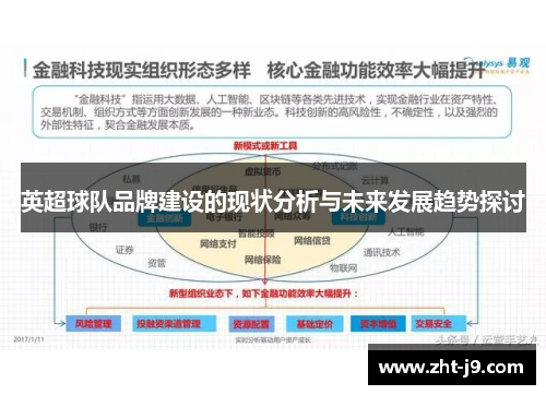 英超球队品牌建设的现状分析与未来发展趋势探讨
