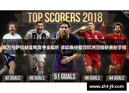 莱万与萨拉赫金靴竞争全解析 谁能最终登顶欧洲顶级联赛射手榜