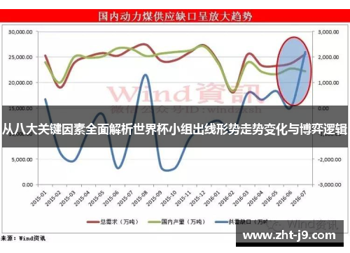 从八大关键因素全面解析世界杯小组出线形势走势变化与博弈逻辑