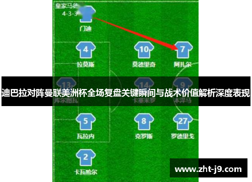 迪巴拉对阵曼联美洲杯全场复盘关键瞬间与战术价值解析深度表现