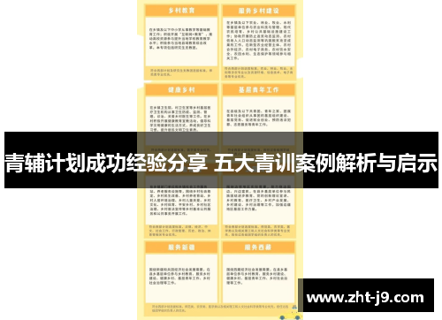 青辅计划成功经验分享 五大青训案例解析与启示 青辅计划成功经验分享 五大青训案例解析与启示