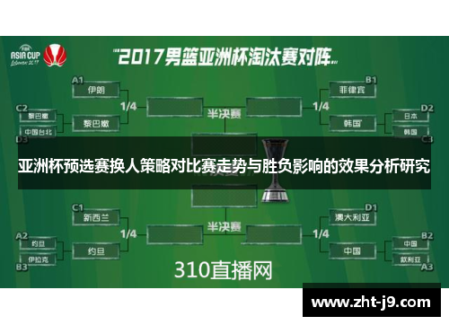 亚洲杯预选赛换人策略对比赛走势与胜负影响的效果分析研究