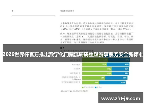 2026世界杯官方推出数字化门票流转码重塑赛事票务安全新标准