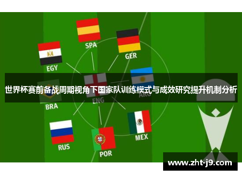 世界杯赛前备战周期视角下国家队训练模式与成效研究提升机制分析 世界杯赛前备战周期视角下国家队训练模式与成效研究提升机制分析