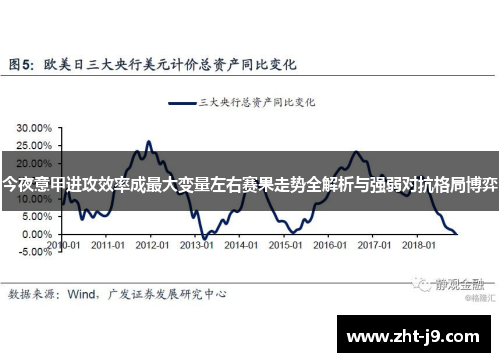 今夜意甲进攻效率成最大变量左右赛果走势全解析与强弱对抗格局博弈 今夜意甲进攻效率成最大变量左右赛果走势全解析与强弱对抗格局博弈