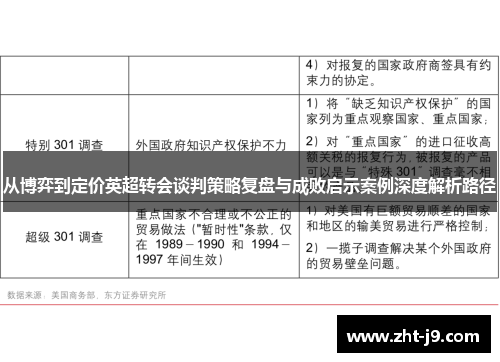 从博弈到定价英超转会谈判策略复盘与成败启示案例深度解析路径 从博弈到定价英超转会谈判策略复盘与成败启示案例深度解析路径