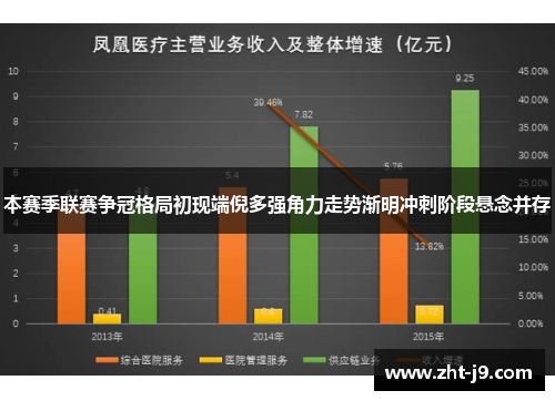 本赛季联赛争冠格局初现端倪多强角力走势渐明冲刺阶段悬念并存