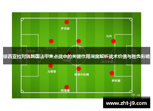 穆西亚拉对阵韩国法甲焦点战中的关键作用深度解析战术价值与胜负影响