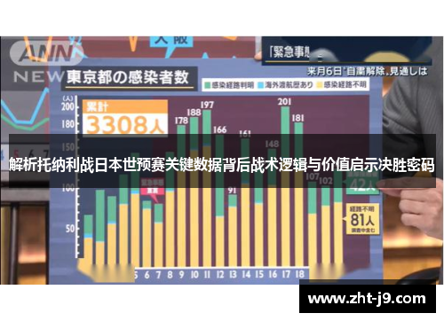 解析托纳利战日本世预赛关键数据背后战术逻辑与价值启示决胜密码
